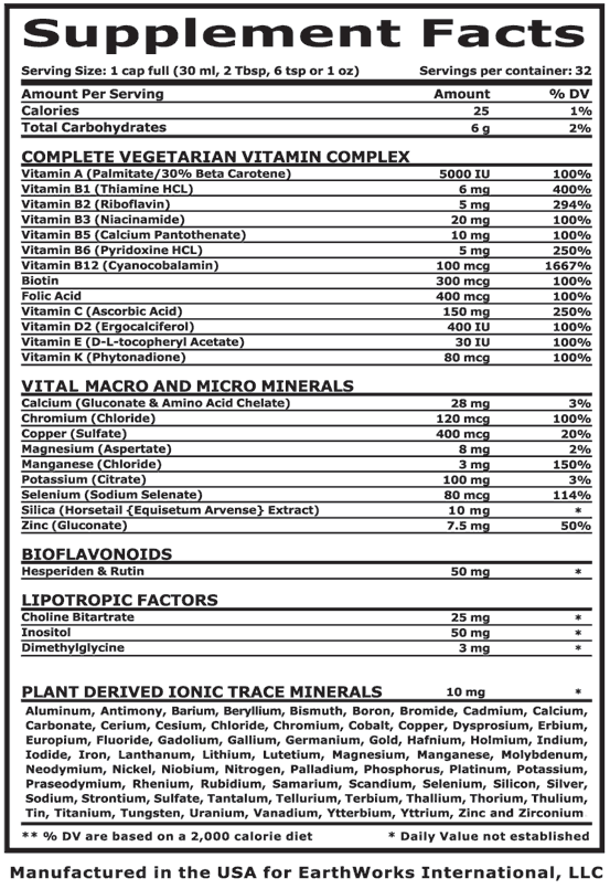 Nutritional Label