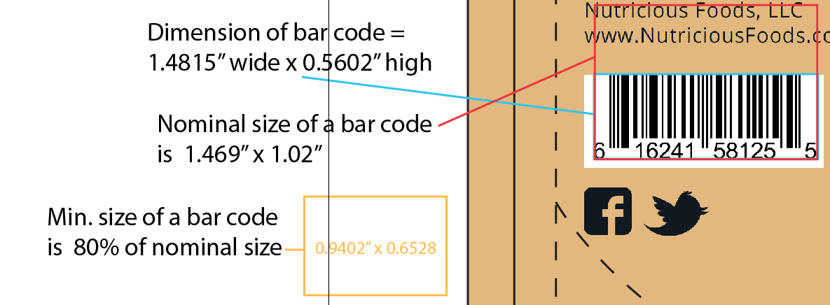 Barcode