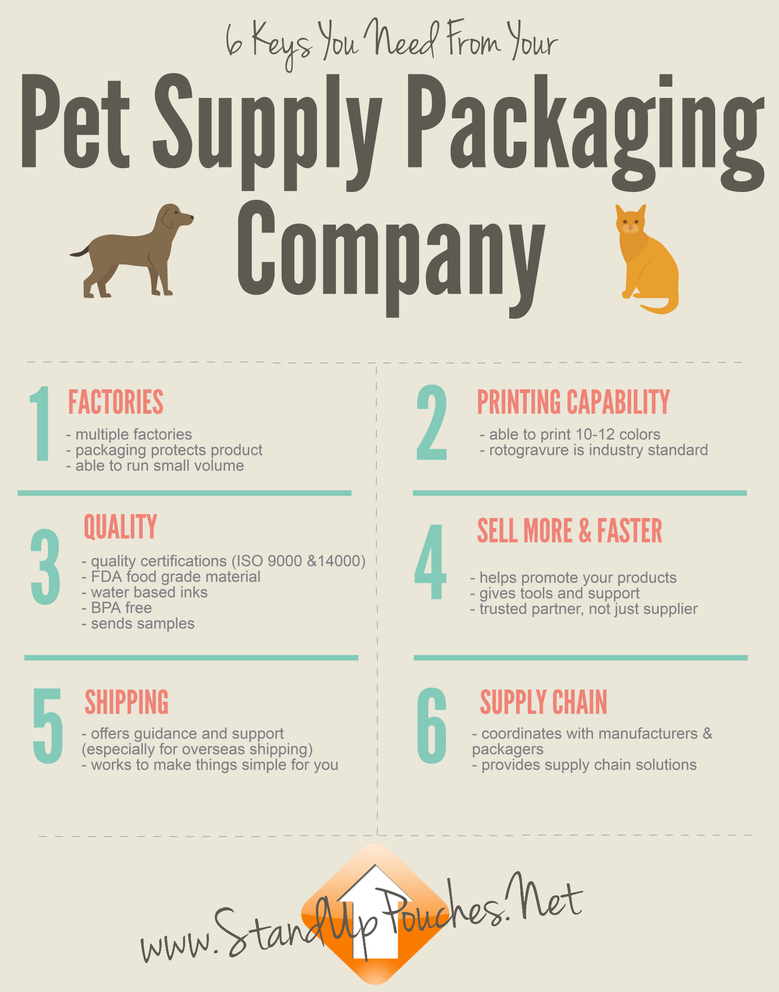 Pet_Food_Packaging