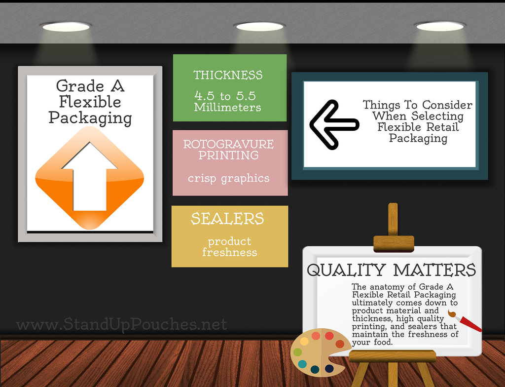 Grade_A_Flexible_Packaging