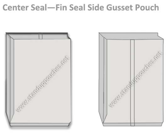 Side Gusset Pouch