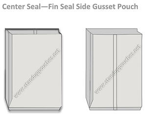 Side Gusset Pouch