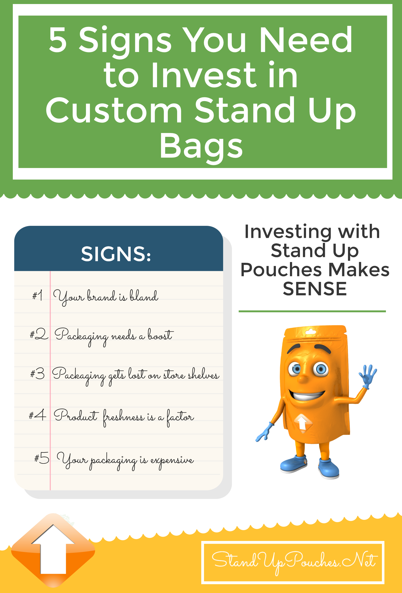 5SignstoInvestinCustomStandBags