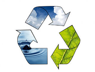 Recyclable Packaging