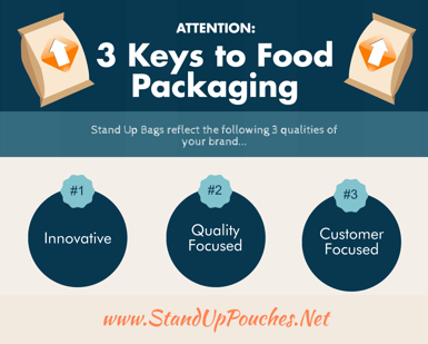 3_Keys_to_Food_Packaging