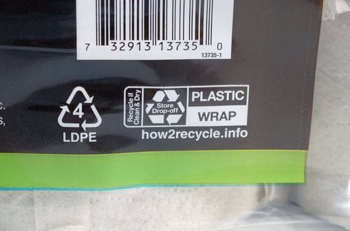 How2Recycle Label on Sustainable Packaging