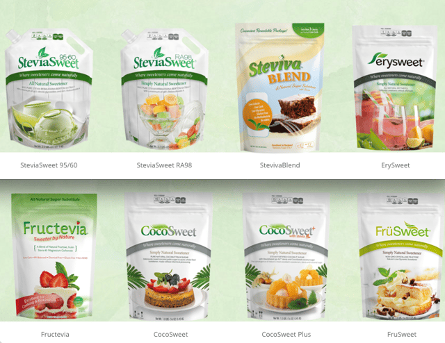 Steviva Dry Food Packaging in Custom Printed Pouches