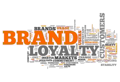 Brand Awareness