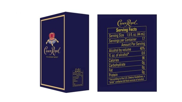 Serving Facts on Crown Royal Packaging