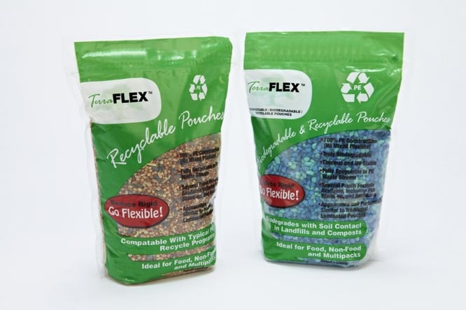 Recyclable Packaging