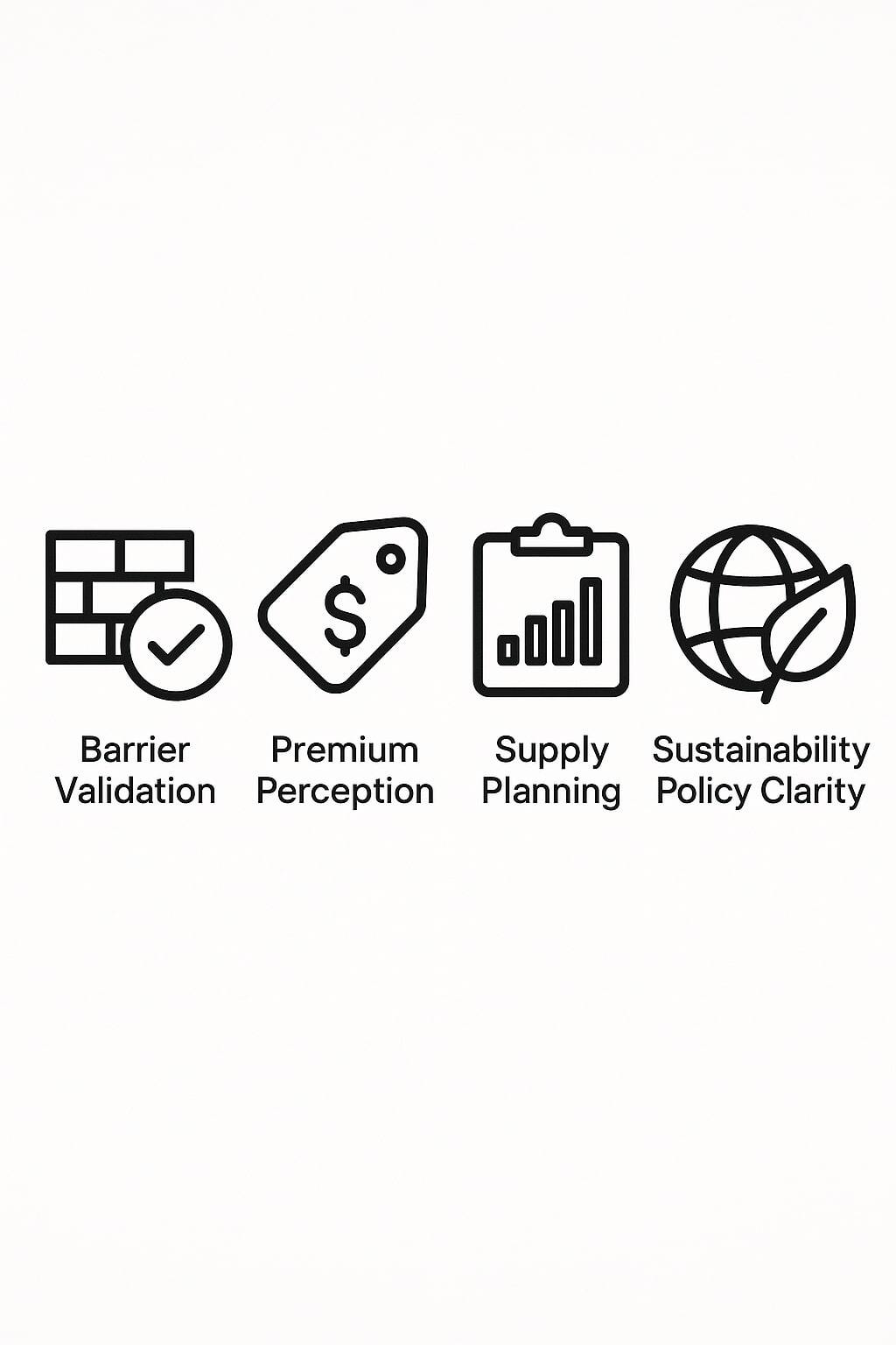 Graphic icons highlighting barrier validation, brand perception, supply planning, and sustainability policies.