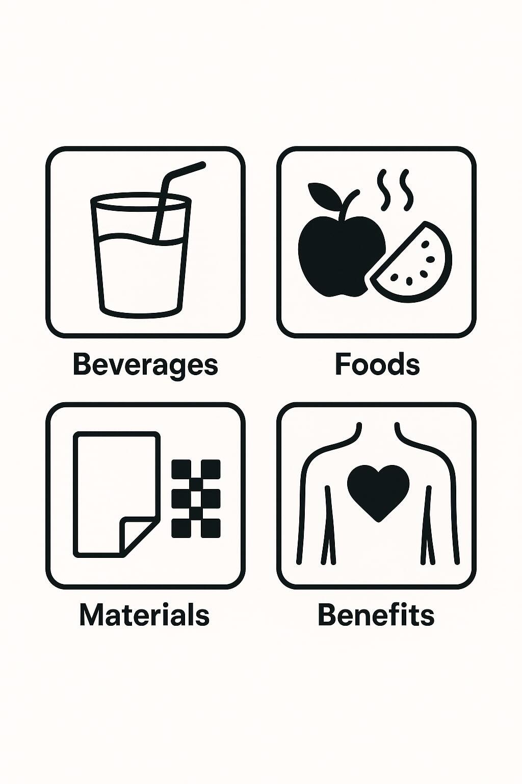 Icon summary of best uses across beverages, foods, materials, and benefits.