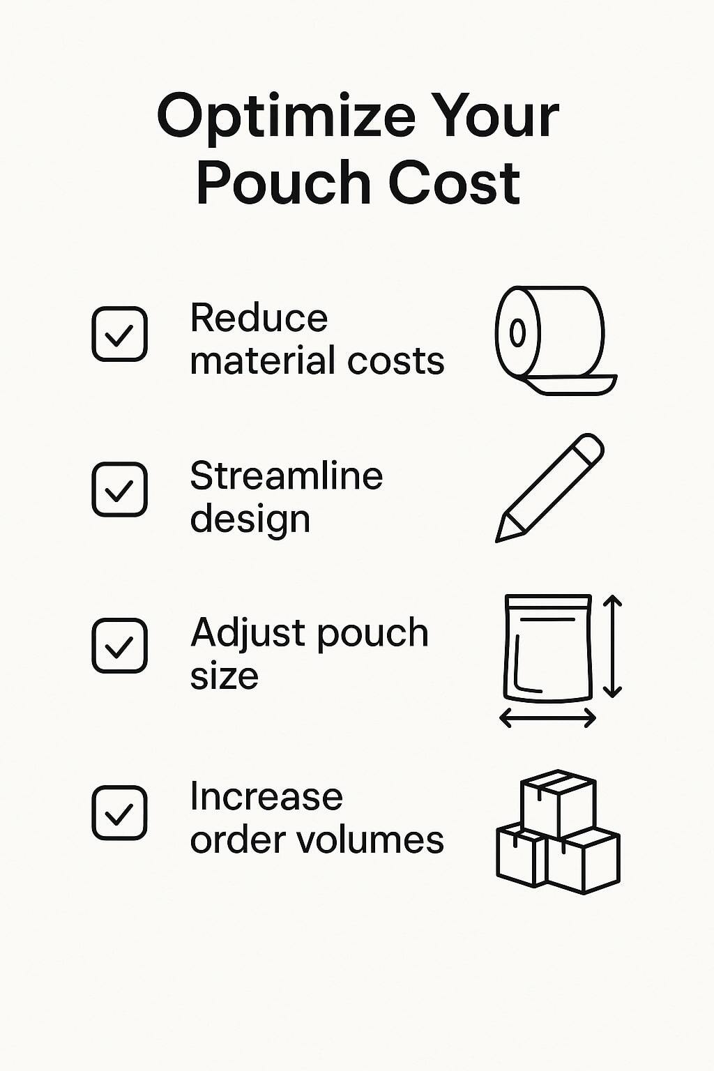 Checklist graphic for optimizing flexible packaging costs.