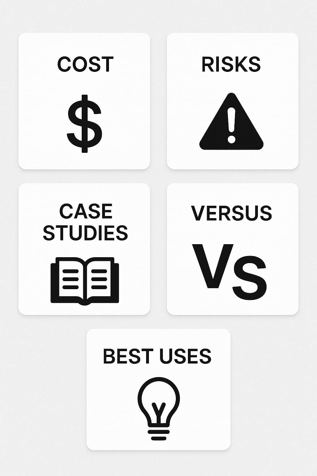Grid of article cards highlighting deep-dive topics on cost, risks, comparisons, case studies, and best uses.