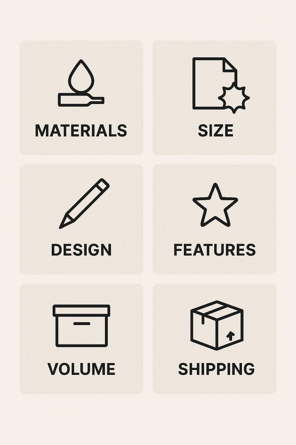 Seven-tile infographic labeling materials, size, printing, design, features, volume, shipping; minimalist style.