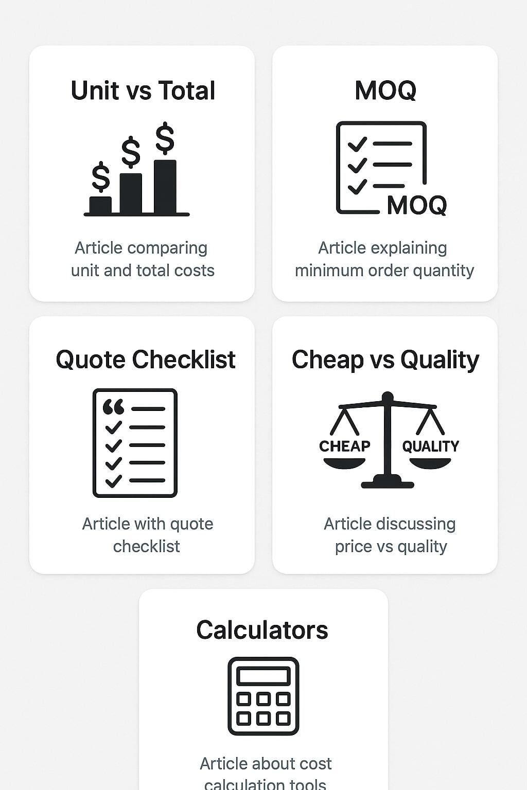 Grid of five article cards labeled Unit vs Total, MOQ, Cheap vs Quality, Quote Checklist, Calculators.
