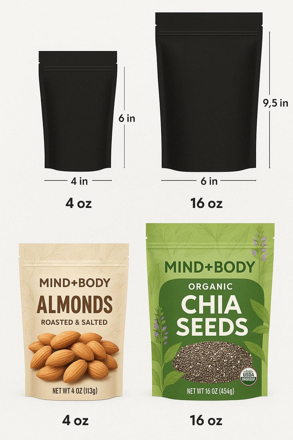 Side-by-side 4oz and 16oz pouch silhouettes with measurement callouts for width, height, bottom gusset.
